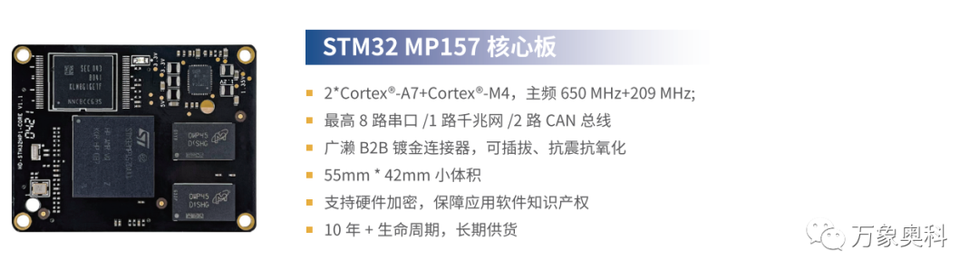 STM32