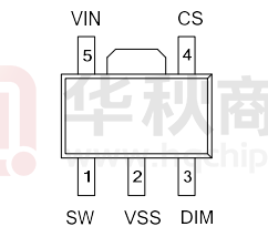 TX6141