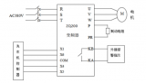 变频器在工业<b class='flag-5'>洗衣</b>机上的应用