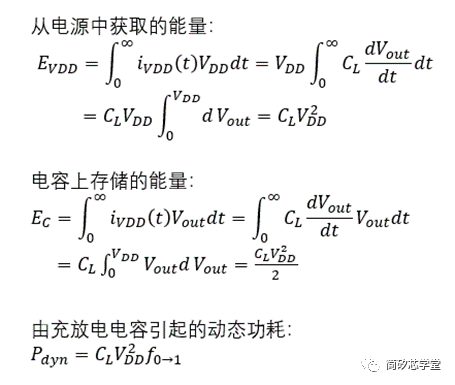 电源电压