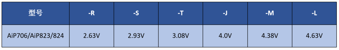 wKgaomUDxIKAMOejAABa5ddwXeE632.png