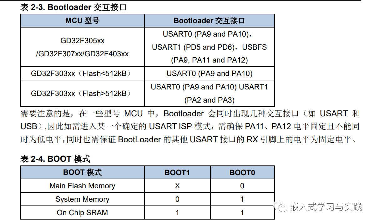 wKgaomUDxOOACR7-AAM2HhoQeFo931.png