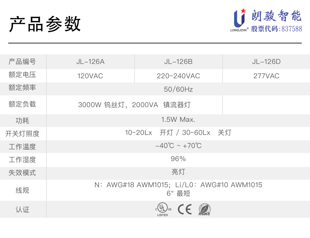 环境照明