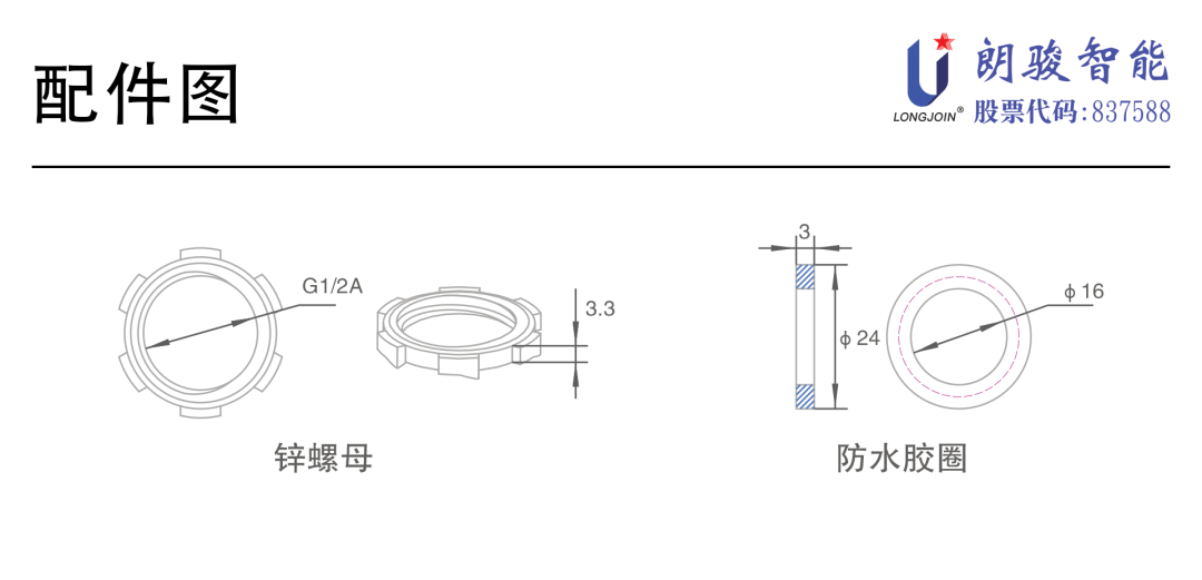 环境照明