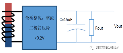 JN5189在无<b class='flag-5'>电池</b>供电下的<b class='flag-5'>机械</b>能取电应用开发