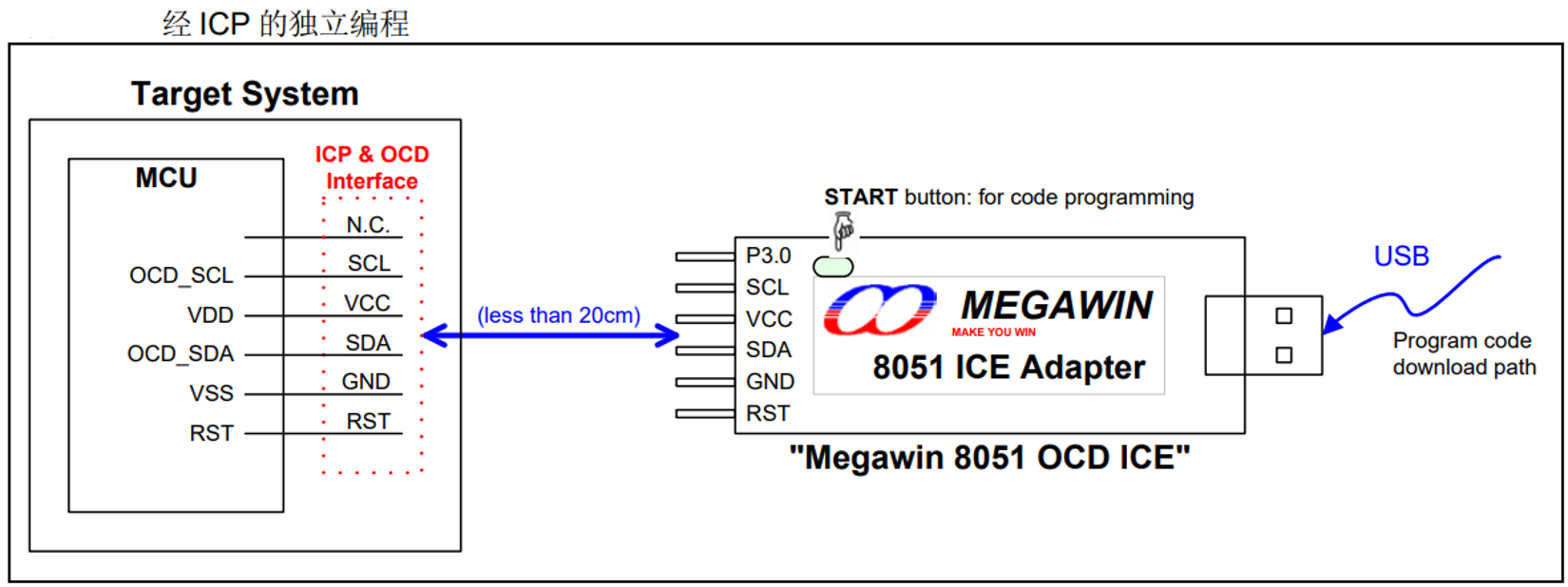 wKgaomUDxp6AdtrbAAL3iI0JwbA884.png