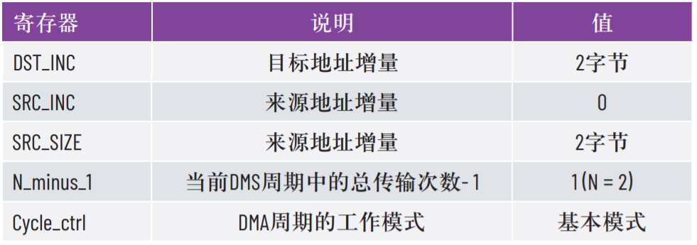 wKgaomUDx-yAI9KeAAGMhac99iU352.png