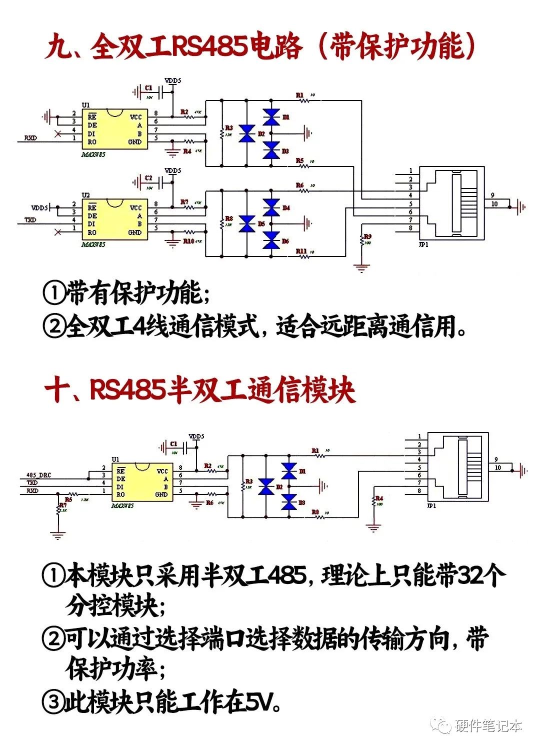 单片机