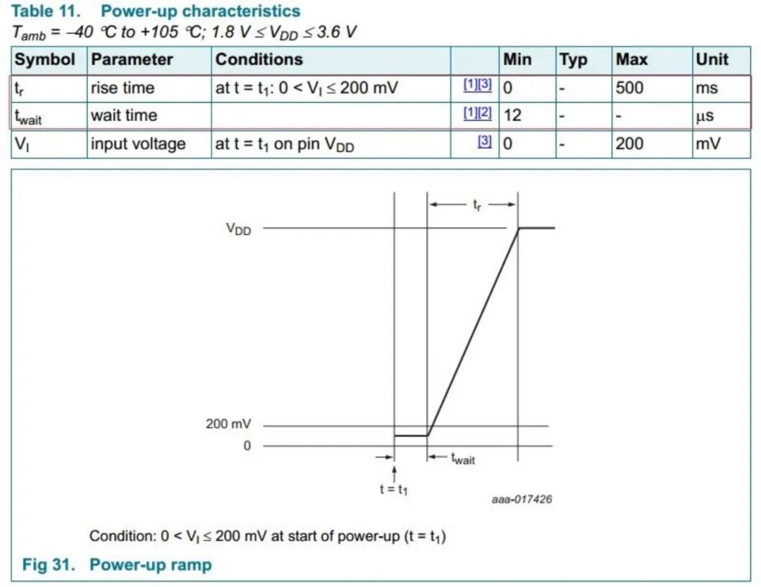 wKgaomUDzTiAA8a9AAD9x7cL-WU666.jpg