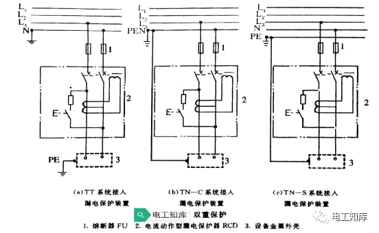 漏电保护器