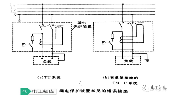 漏电保护器