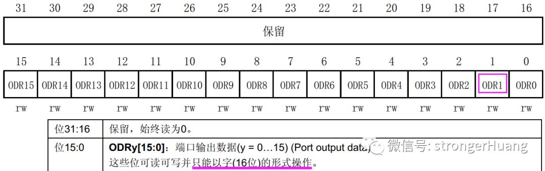 <b class='flag-5'>Cortex-M</b>位<b class='flag-5'>带操作</b>的原理