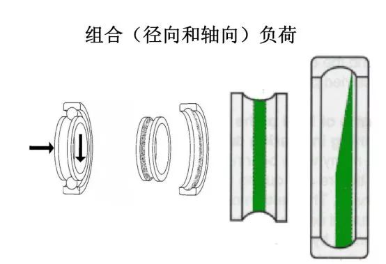 轴承