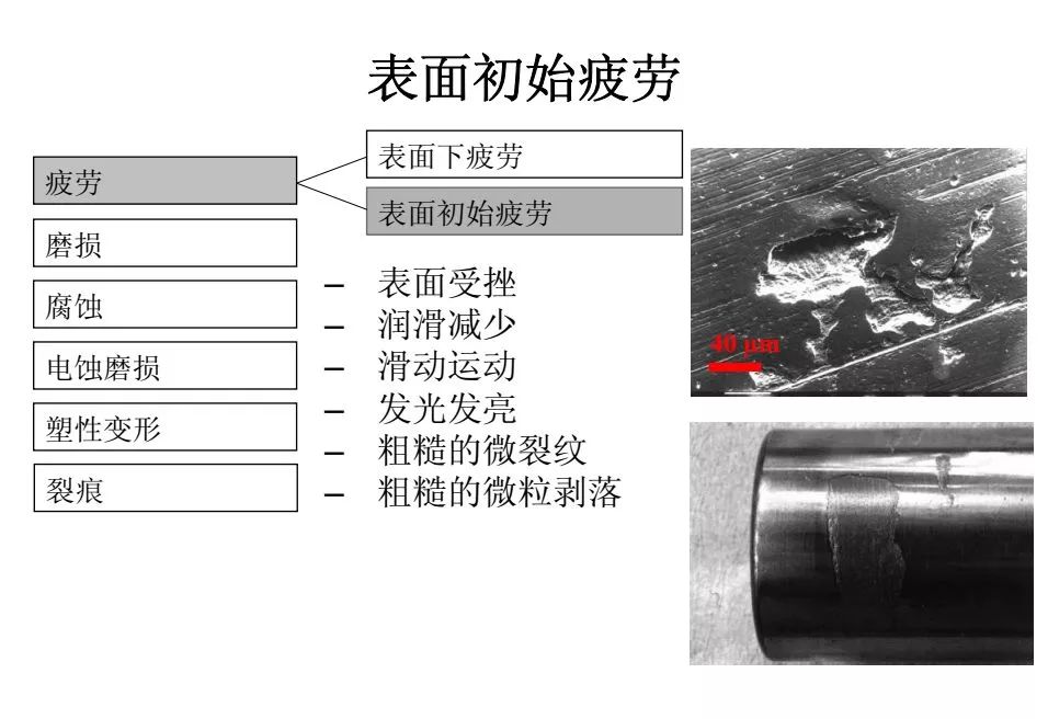 失效分析