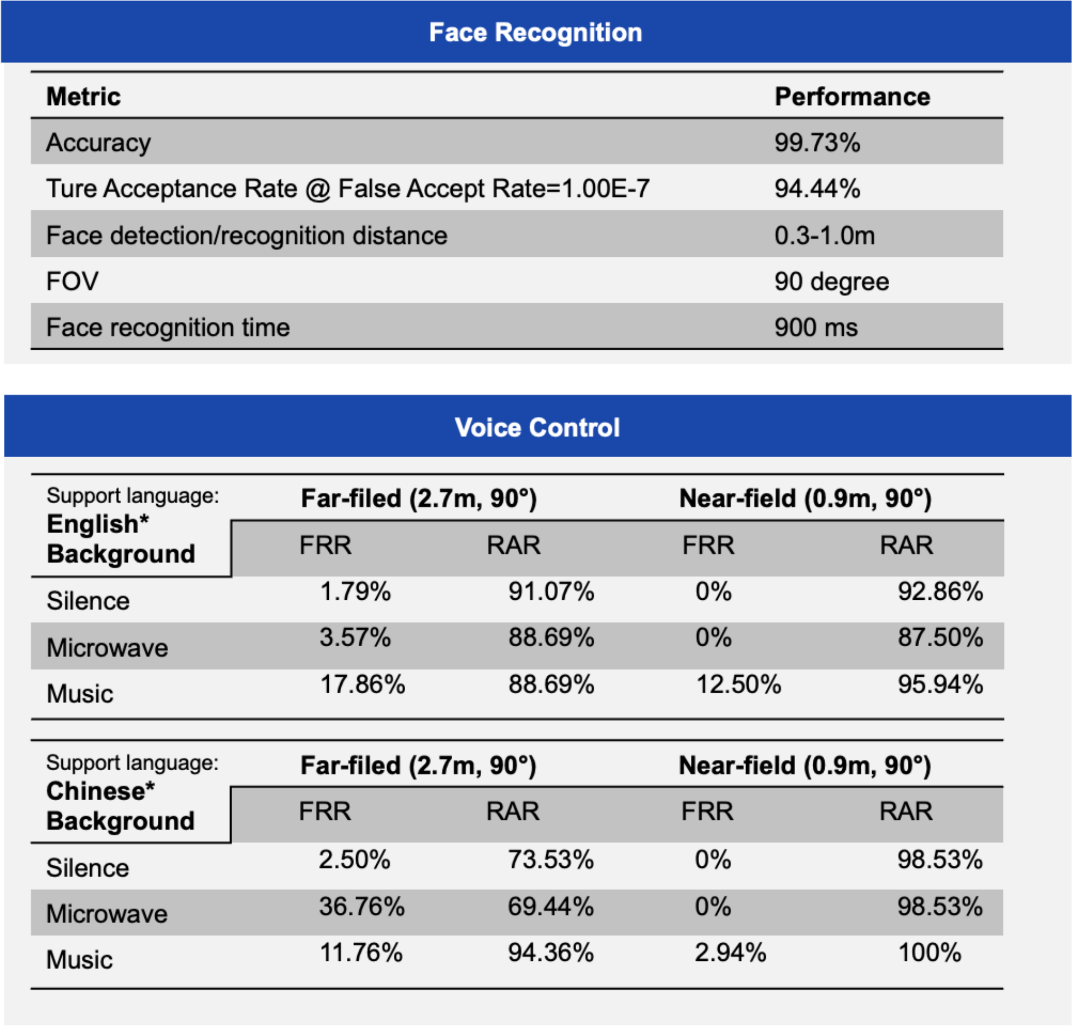 wKgaomUD05WAY2dFAAr9-ftc9sw289.png