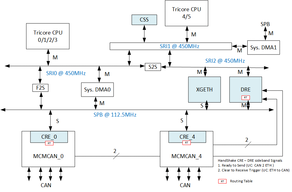 wKgaomUD3Q-AMp-7AABY1ufzsEI167.png