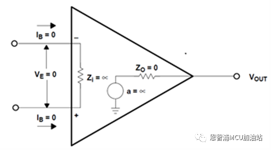 如何使用<b class='flag-5'>LPC553x</b>的运放功能模块？