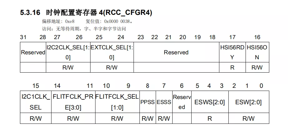 HK32MCU