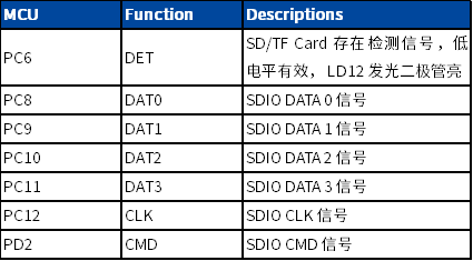 wKgaomUD8oyAKrj7AAAS_pipb8k672.png