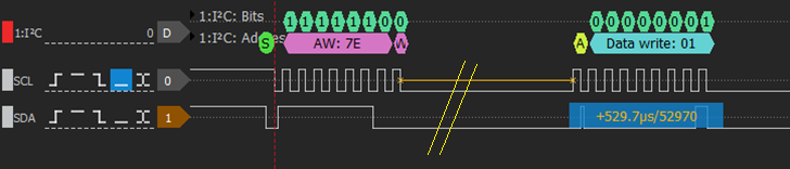 I2C