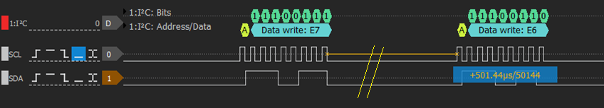 I2C