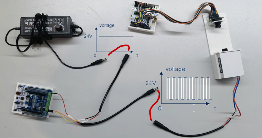 STM32