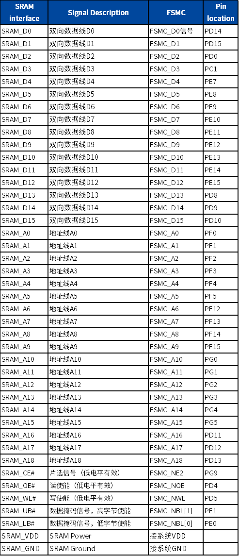 wKgaomUD9S-AbGv8AABSBH61foo379.png