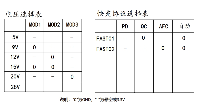 wKgaomUEEzGAO_-lAAE54djzpA0565.png