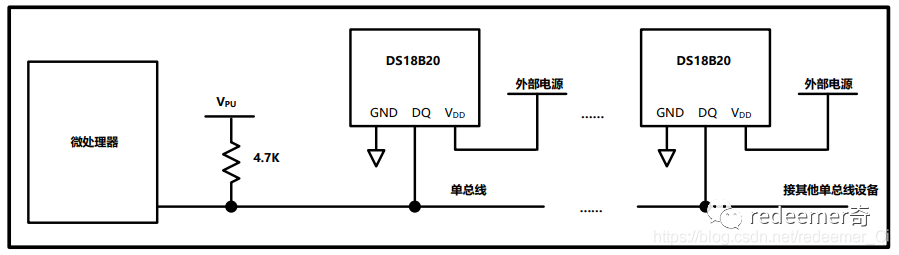 数字温度传感器