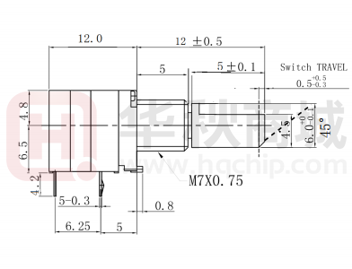 RA0902PNB0X-VA1-005