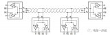 485总线是如何工作的？RS485加上<b class='flag-5'>下拉</b><b class='flag-5'>电阻</b>的<b class='flag-5'>作用</b>