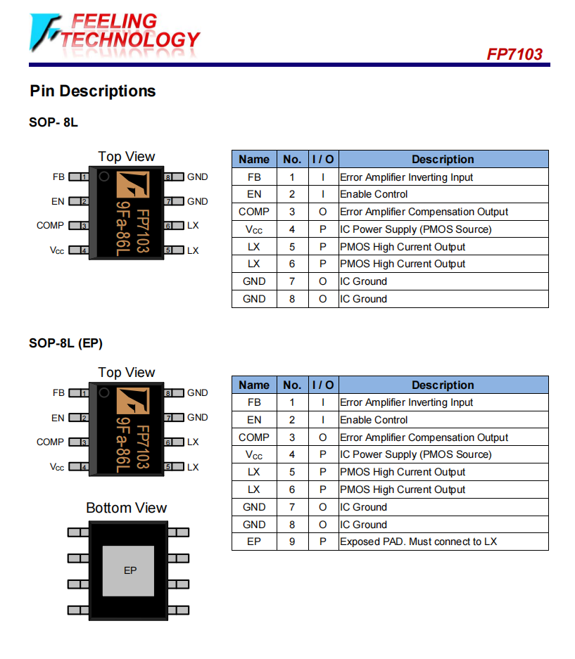 FP7103-3.png