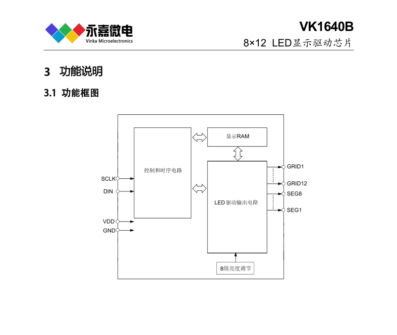 驱动芯片