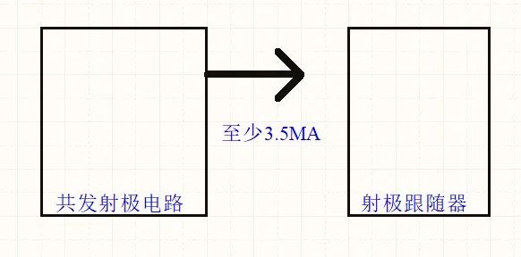 功率放大器