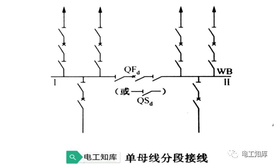 断路器