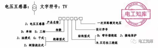 电流互感器