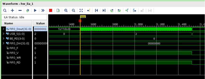 FPGA