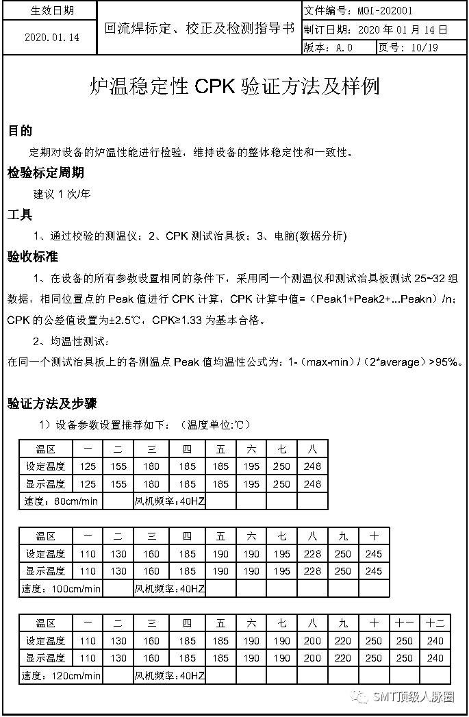 测温仪