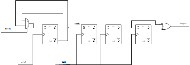 跨<b class='flag-5'>时钟</b>域类型介绍 同步FIFO和<b class='flag-5'>异步</b>FIFO的架构设计