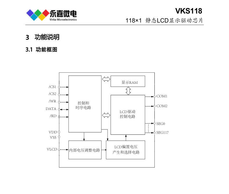 液晶