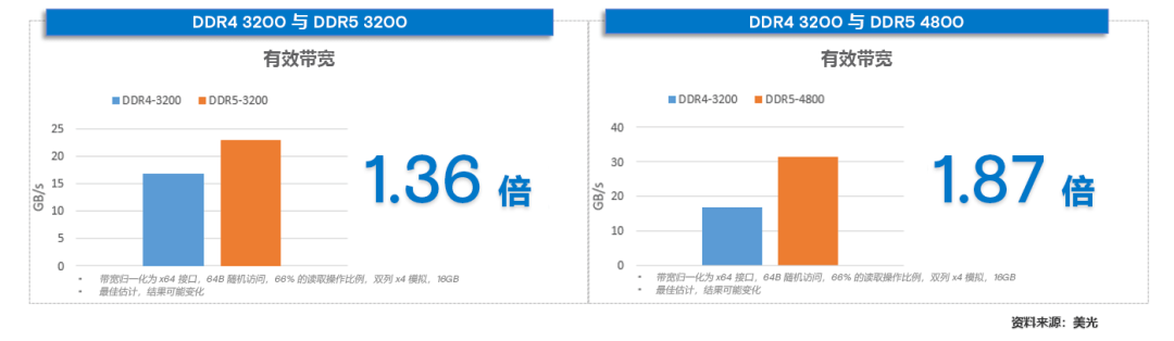 wKgaomUJGTmAI-FSAAE20zdDXGY575.jpg