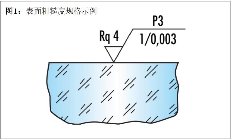 红外光谱