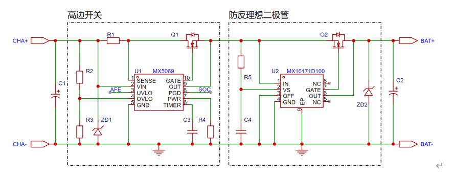 5-100v電流倒灌和高邊開關(guān)的解決方案介紹