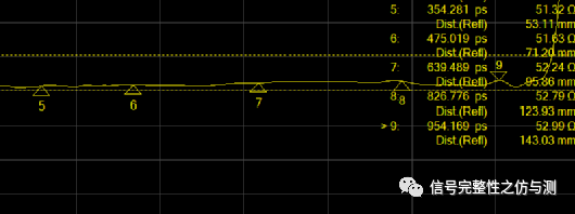 PCIe