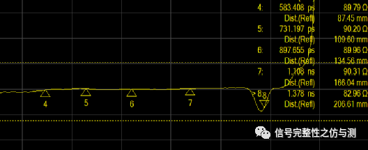 PCIe