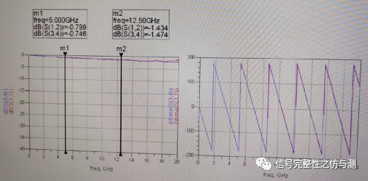 PCIe