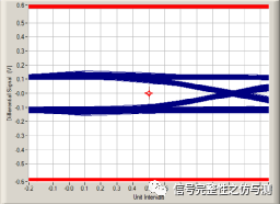 PCIe