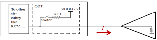 DDR3