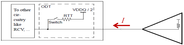 DDR3