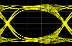 DDR3